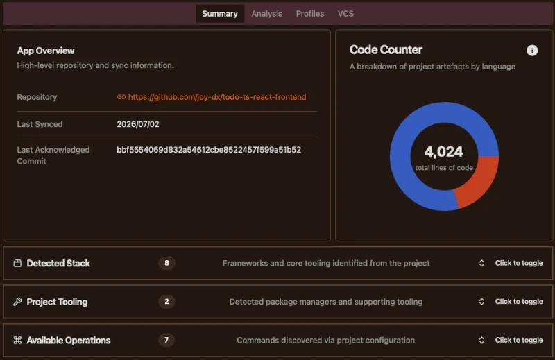 Choose your workspaces path and select which features to configure