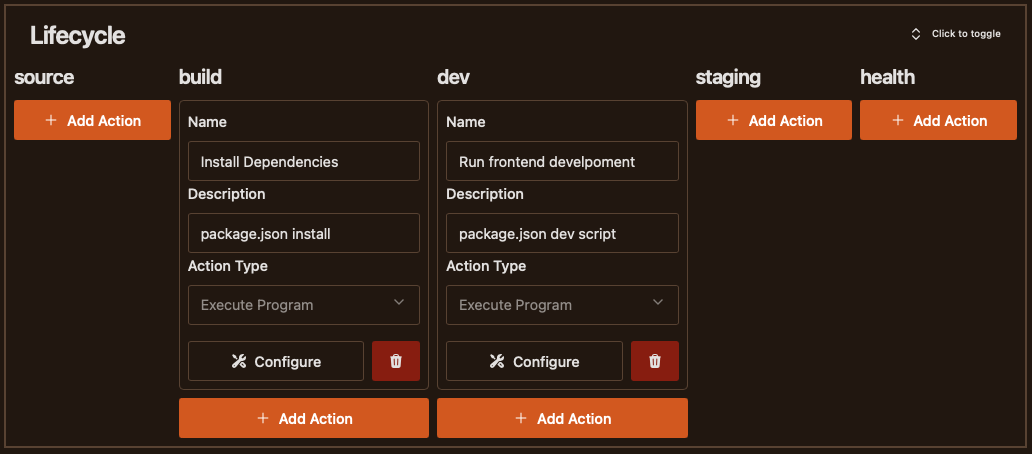 dashboard feature image